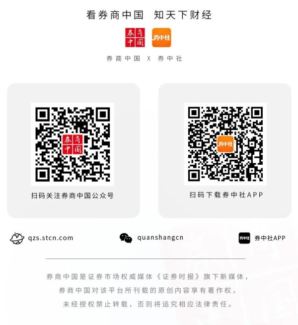 中兴证券 突发，取消！关税，重大变数！