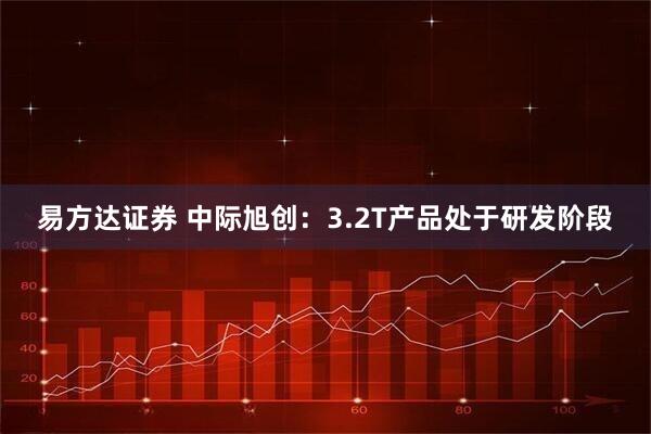 易方达证券 中际旭创：3.2T产品处于研发阶段