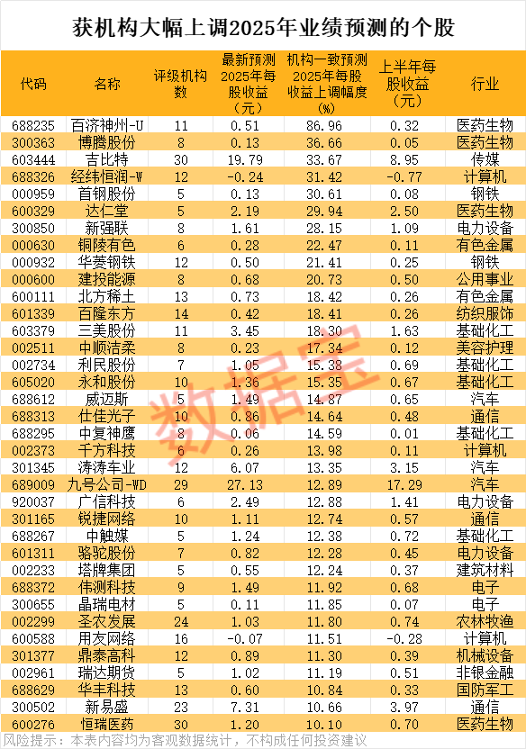 赢金配资网 恩捷股份：下属子公司收到退还增值税留抵税额
