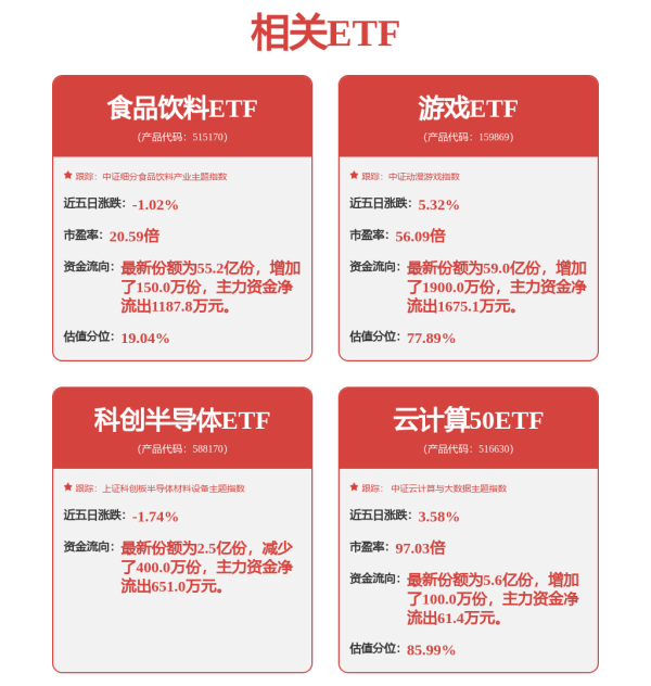 富余通 Bill Guerley谈美国一级市场问题：僵尸独角兽、估值失真、IPO困境